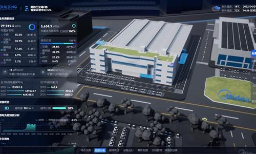 建筑能耗監(jiān)測系統(tǒng)的主要功能 建筑能耗監(jiān)測系統(tǒng)的主要功能