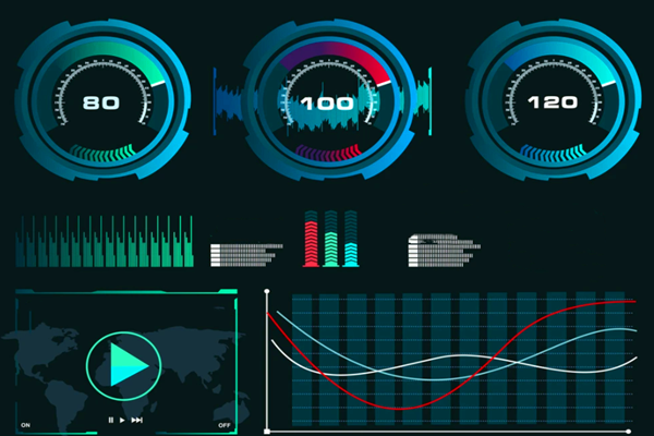 能耗監測管理系統前景展望！