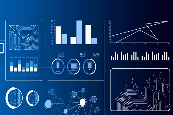 工業企業能耗在線監測系統功能概述！