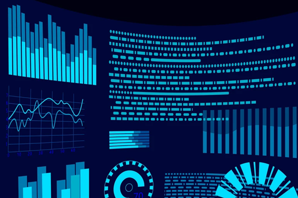 能耗監(jiān)測系統(tǒng)建設(shè)的目的和現(xiàn)實意義是什么？