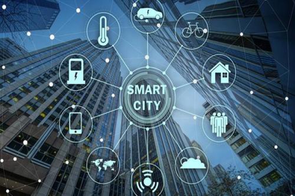 零碳園區管理系統效益分析