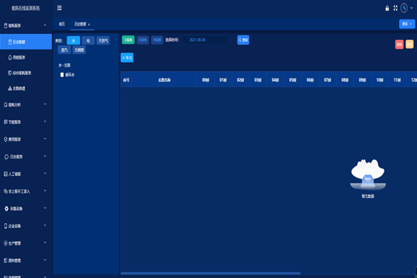 石家莊鋼鐵有限責(zé)任公司能耗監(jiān)測(cè)案例(圖2) 石家莊鋼鐵有限責(zé)任公司能耗監(jiān)測(cè)案例(圖2)